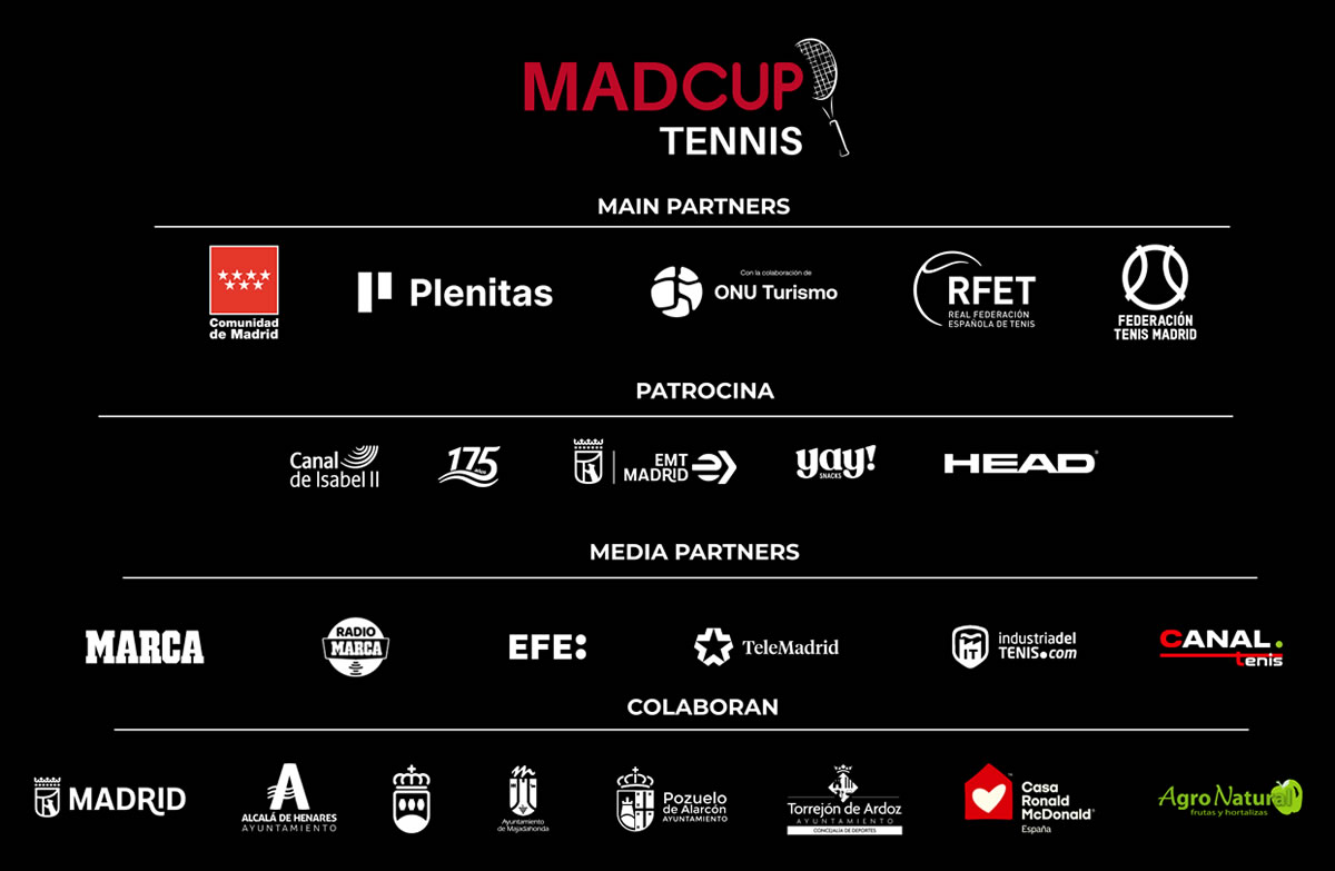 MADCUP BASKET