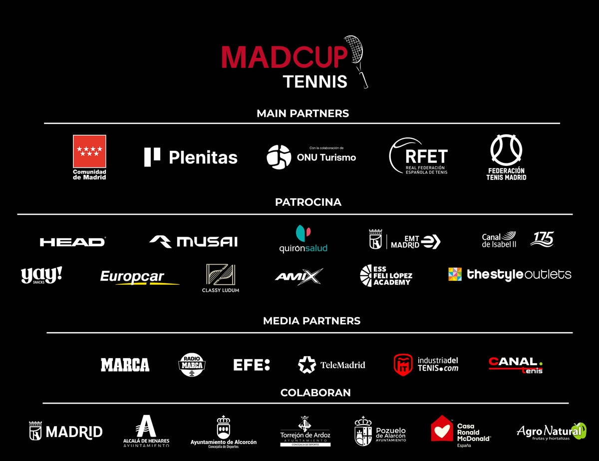 MADCUP TENNIS Faldon